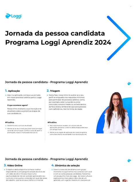 Aprendiz Loggi 2024