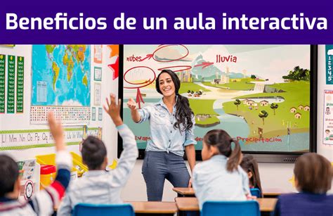 Aprendizaje Interactivo Que Es