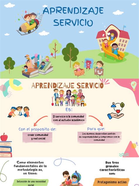 Aprendizaje Servicio Ejemplos