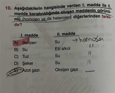 apsam MADDE 1 MADDE 2 MEB.