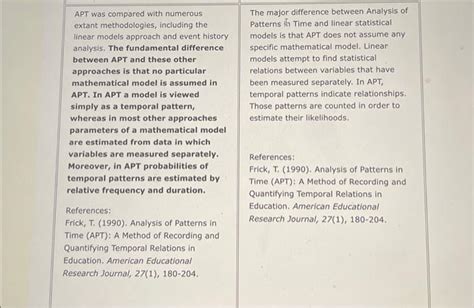 Apt Was Compared With Numerous Extant Methodologies