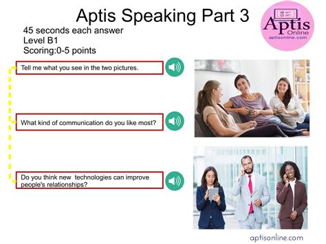 Aptis Speaking 3