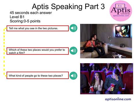 Aptis Speaking Part 3
