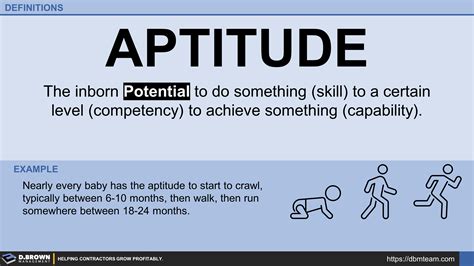 Aptitude For Meaning