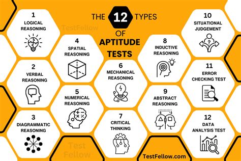 Aptitude Test At Arcelormittal