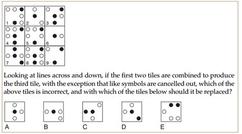 Aptitude Test For Management Trainee