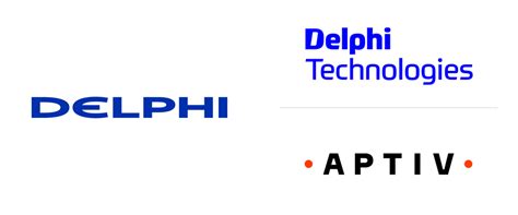 Aptiv Delphi Technologies Split For A Self Driving Car Future