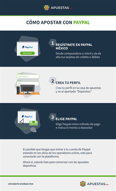 apuestas con paypal!