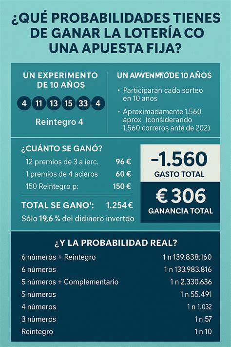 apuestas fijas!