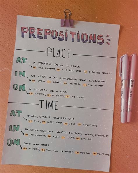 Apuntes De Ingles