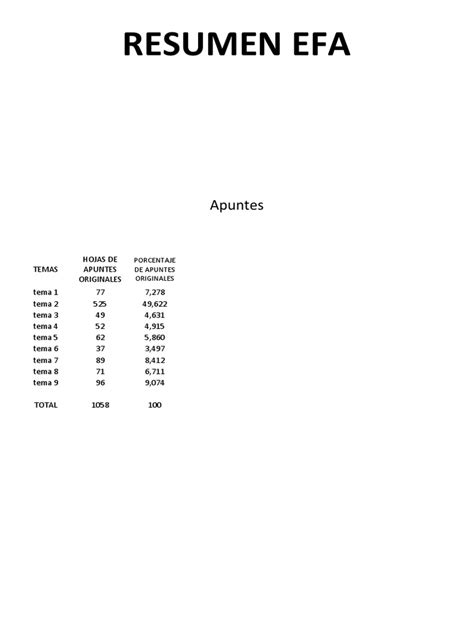 Apuntes Efa Gratis