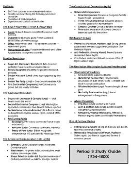 Apush Period 3 Study Guide