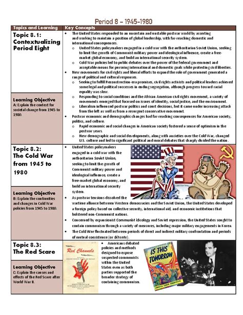 Apush Unit 8 Test Scribd