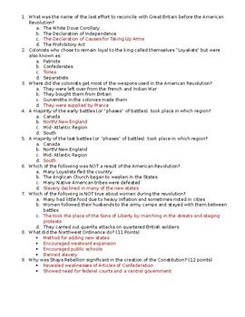 Read Apush Chapter 5 Quiz 