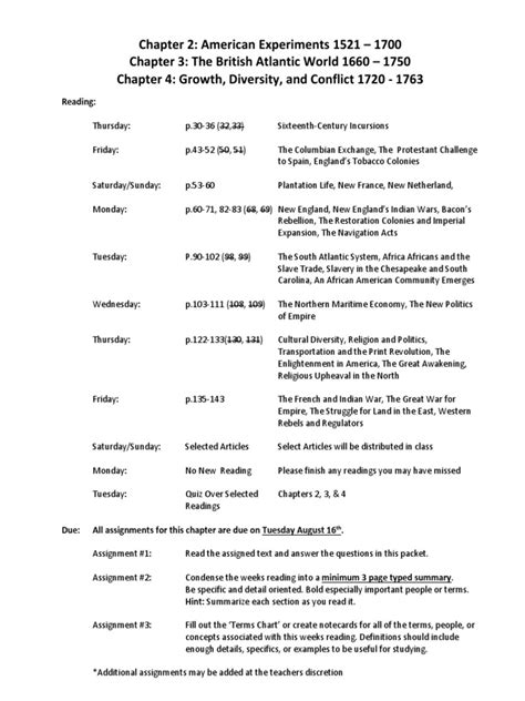 Read Online Apush Chapter Summaries 