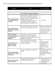 Full Download Apush Packet Answers Chapter 32 