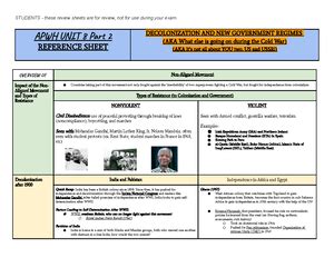 Apwh Unit 2 Sections 25 Quotcultural Consequences Of Connectivityquot 26 Quotenvironmental Consequences Of Connectivityquot