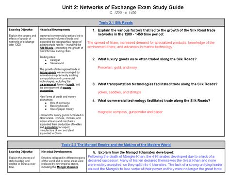 Read Online Apwh Unit 2 Study Guide 