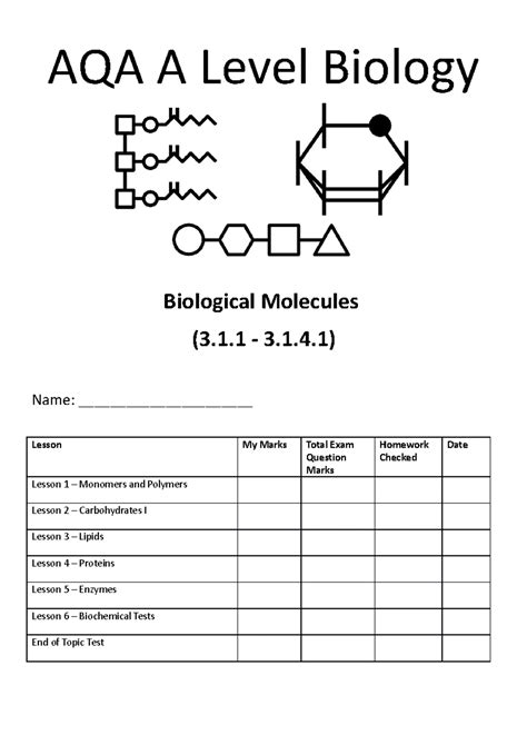 Aqa A Level Biology