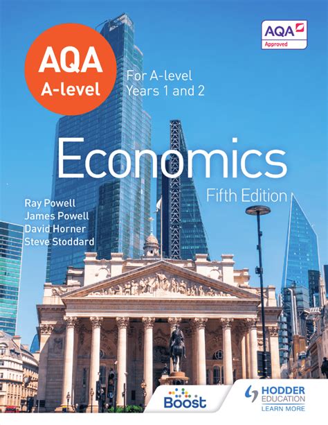 Aqa A Level Economics