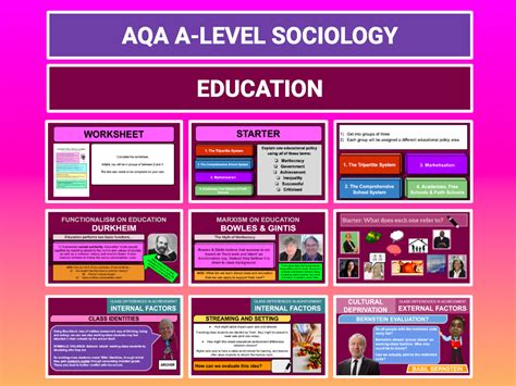 Aqa A Level Sociology