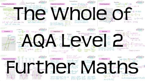 Aqa All About Maths Level 2 Certificate Further Math 2 - Math 2