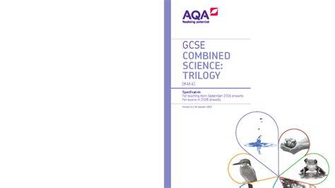 Aqa Combined Science Specification