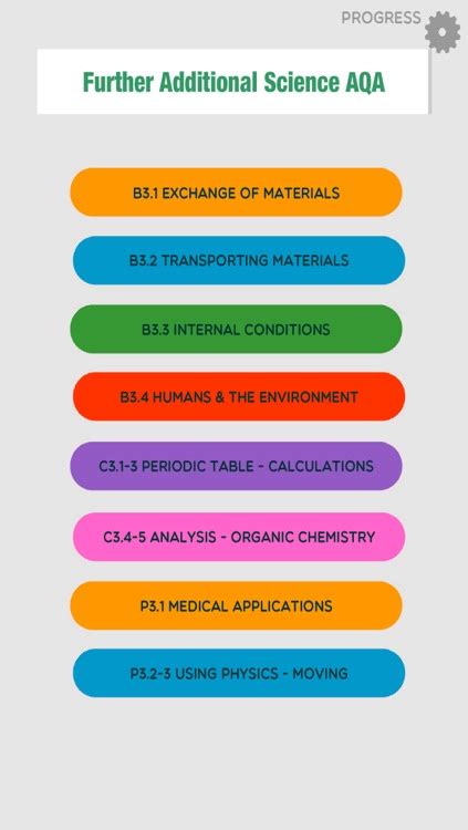 Aqa Further Additional Science Jan 2014