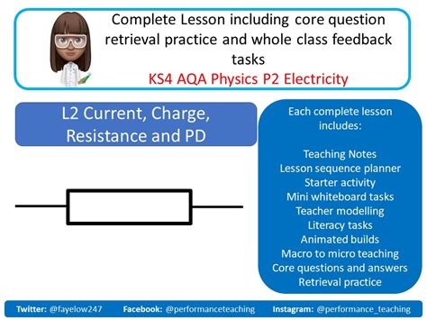 aqa p2 resistance isa context