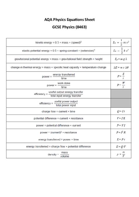 Aqa Physics A As By Jim Breithaupt