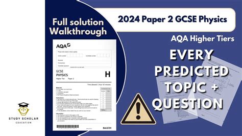 Aqa Physics Paper 2 2024