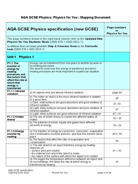 Aqa Physics Specification