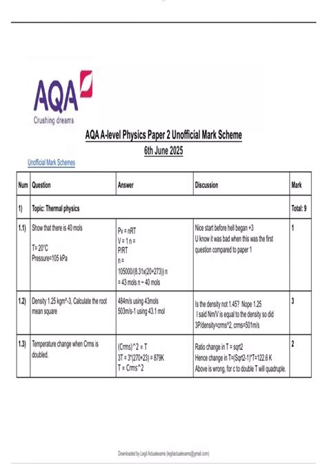 Aqa Physics Unofficial Mark Scheme Unit 2