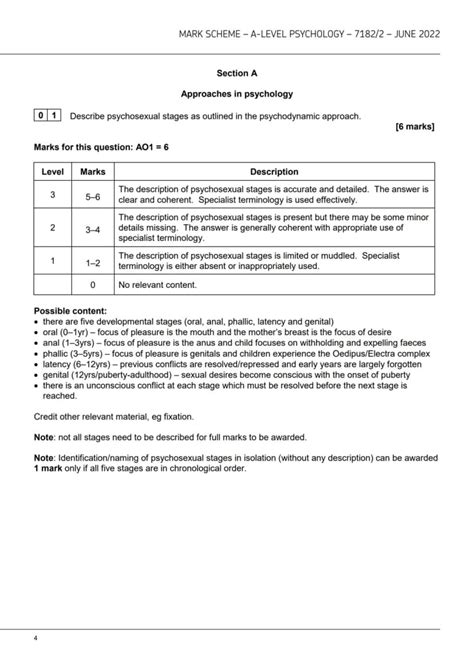 aqa psychology a mark scheme june 2013