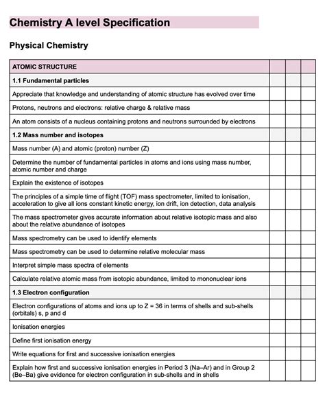 Aqa Specification A Level Chemistry
