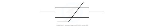 Aqa Thermistor Isa 2014