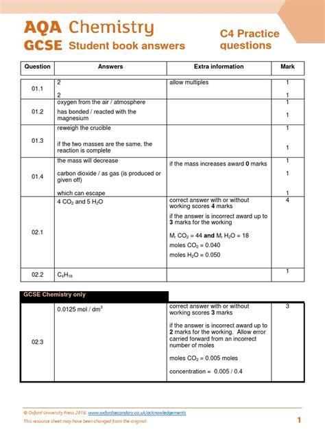 Aqa Unit 4 Chem