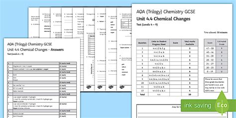 Aqa Unit 4 Chem 4 A Level Chemistry Condensed Revision