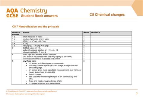 Download Aqa Chemistry End Of Chapter Answers 