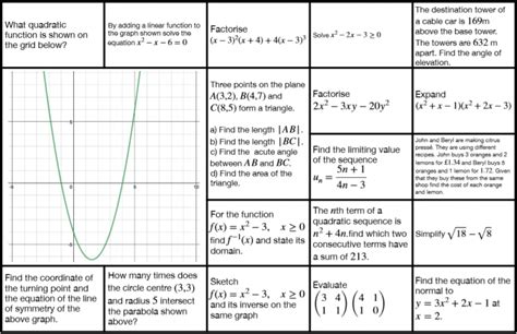 Full Download Aqa Further Maths Level 2 Past Papers 