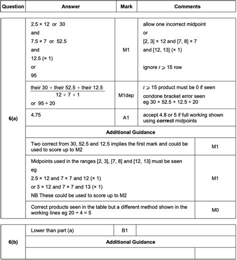 Full Download Aqa Gcse Maths Unit 3 Past Papers 