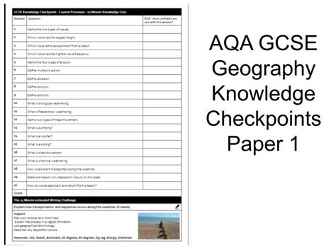 Read Online Aqa Geography Paper 1 