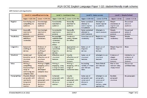 Download Aqa June 2013 Mark Scheme Buss2 