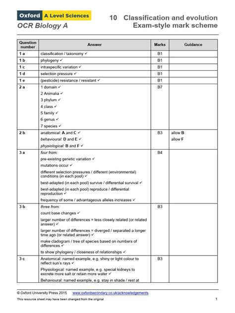 Read Online Aqa Kerboodle Answers 