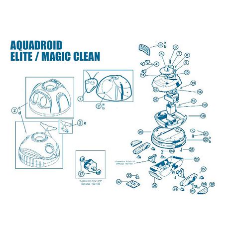 Read Online Aquadroid Elite Manual 