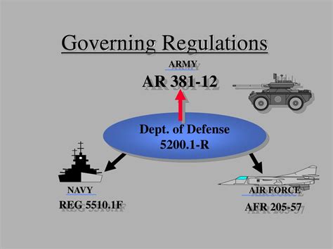 Ar 381 12