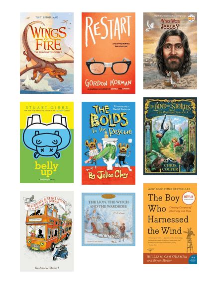 Ar 5 Point Books