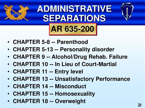 ar 635 200 chapter 8 pregnancy