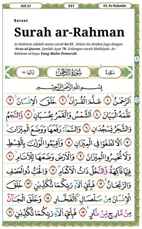 Ar Rahman Surah