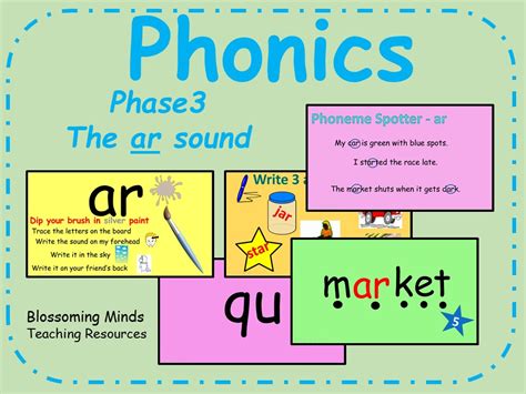 Ar Sound Phonics Primary Resources Teacher Made Twinkl Ar Sound Words With Pictures - Ar Sound Words With Pictures